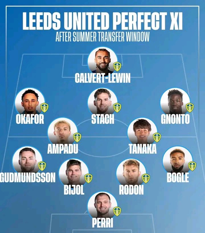 𝑵𝒐 𝒓𝒐𝒐𝒎 𝒇𝒐𝒓 𝑪𝒉𝒂𝒎𝒑𝒊𝒐𝒏𝒔𝒉𝒊𝒑 𝒓𝒆𝒈𝒖𝒍𝒂𝒓, 𝑪𝒂𝒍𝒗𝒆𝒓𝒕-𝑳𝒆𝒘𝒊𝒏 𝒍𝒆𝒂𝒅𝒔 𝒍𝒊𝒏𝒆 – 𝑳𝒆𝒆𝒅𝒔 𝒑𝒆𝒓𝒇𝒆𝒄𝒕 𝑿𝑰 𝒂𝒇𝒕𝒆𝒓 𝒕𝒓𝒂𝒏𝒔𝒇𝒆𝒓𝒔